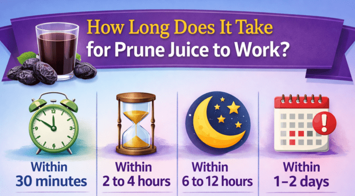 How Long Does It Take for Prune Juice to Work? (1–3 Hours?) How Long Does It Take for Prune Juice to Work