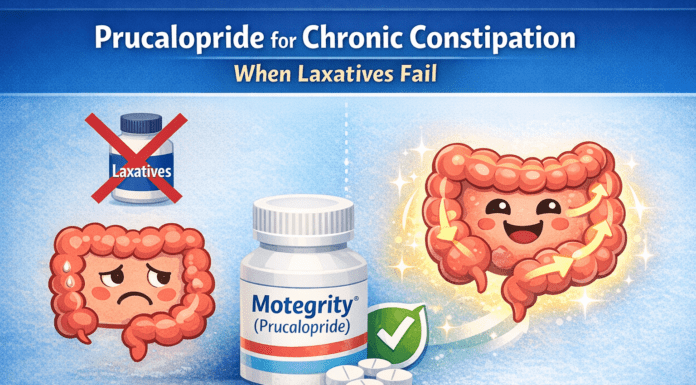 Prucalopride for Chronic Constipation: Why Motegrity Works When Laxatives Fail Prucalopride for Chronic Constipation