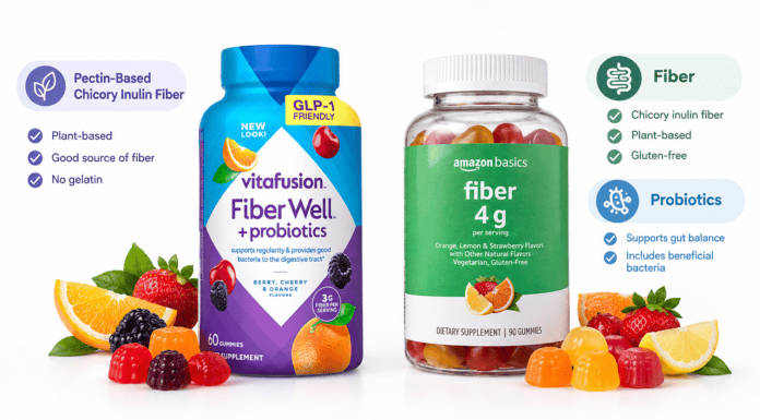 Amazon Basics Fiber Gummies vs Vitafusion: Honest Comparison for Constipation Amazon Basics Fiber Gummies vs Vitafusion